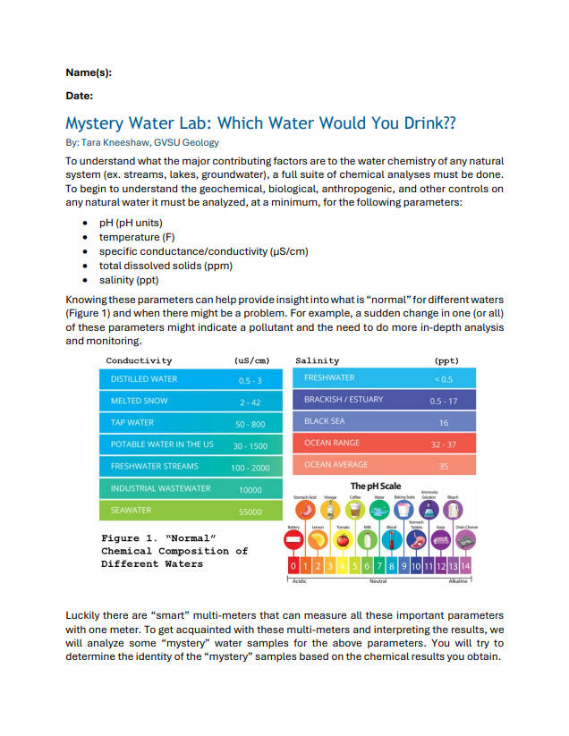 Student worksheet for water chemistry activity